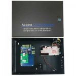 Access Control Panel