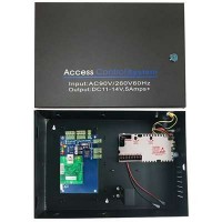 Access Control Panel