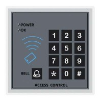 Access Control AAM-101